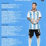 Lire la suite à propos de l’article Qatar 2022: L’Argentine publie sa liste.