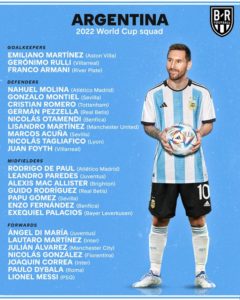 Lire la suite à propos de l’article Qatar 2022: L’Argentine publie sa liste.