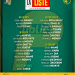 Lire la suite à propos de l’article Equipe Nationale : Aliou publie sa liste avec Sadio Mané.