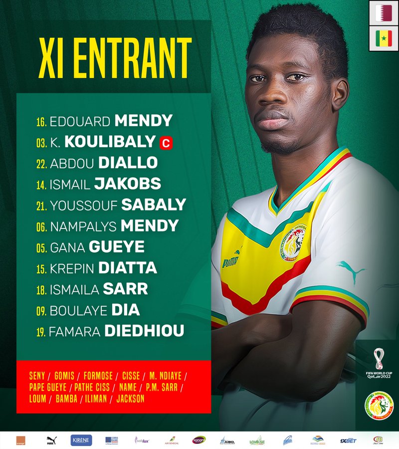 You are currently viewing Le Onze de départ des lions contre le Qatar.