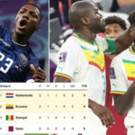 Lire la suite à propos de l’article Qatar : Qualification historique.