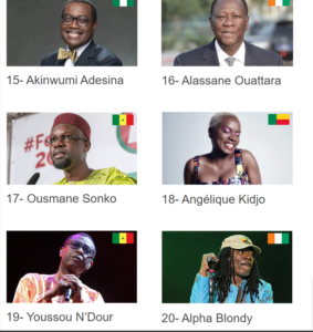 Lire la suite à propos de l’article 50 personnalités africaines qui inspirent le plus confiance : Découvrez le classement de Sonko, Sadio Mané, Macky Sall et Youssou Ndour