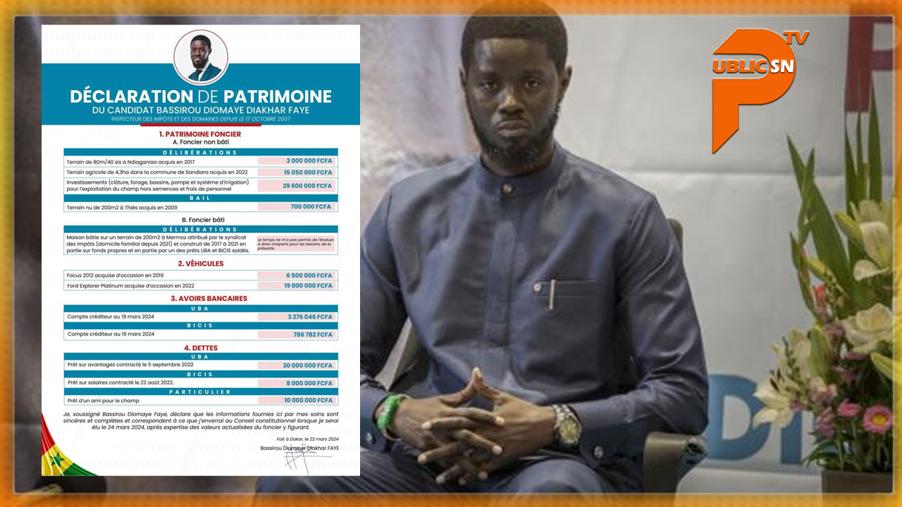 You are currently viewing Déclaration de Patrimoine : Bassirou Diomaye Faye dévoile ses Actifs – Compte Rendu Intégral