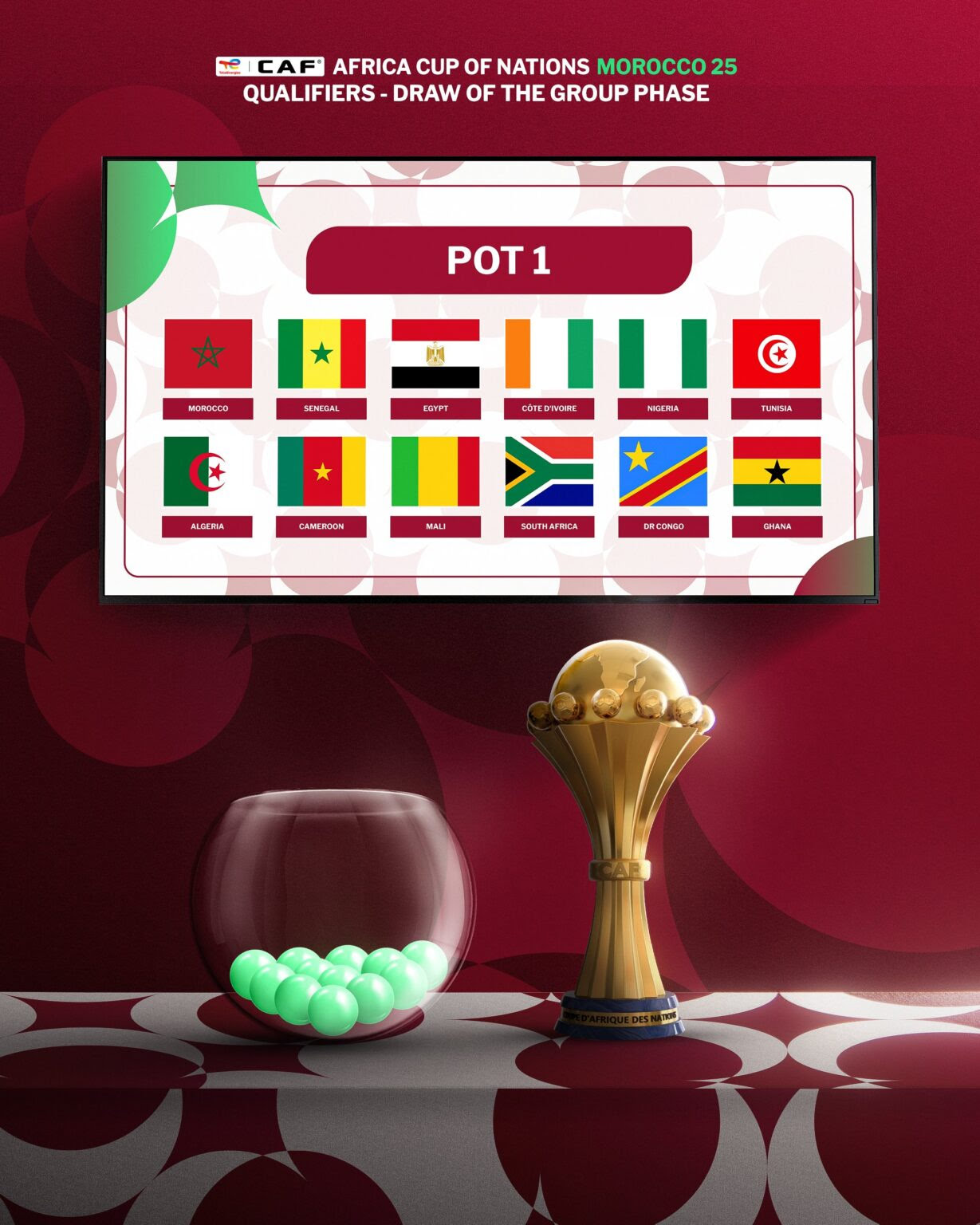 You are currently viewing Éliminatoires de la CAN 2025 : Le Sénégal connaît son groupe avec le Burkina Faso